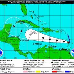 Ernesto - 8 am 08-03-2012